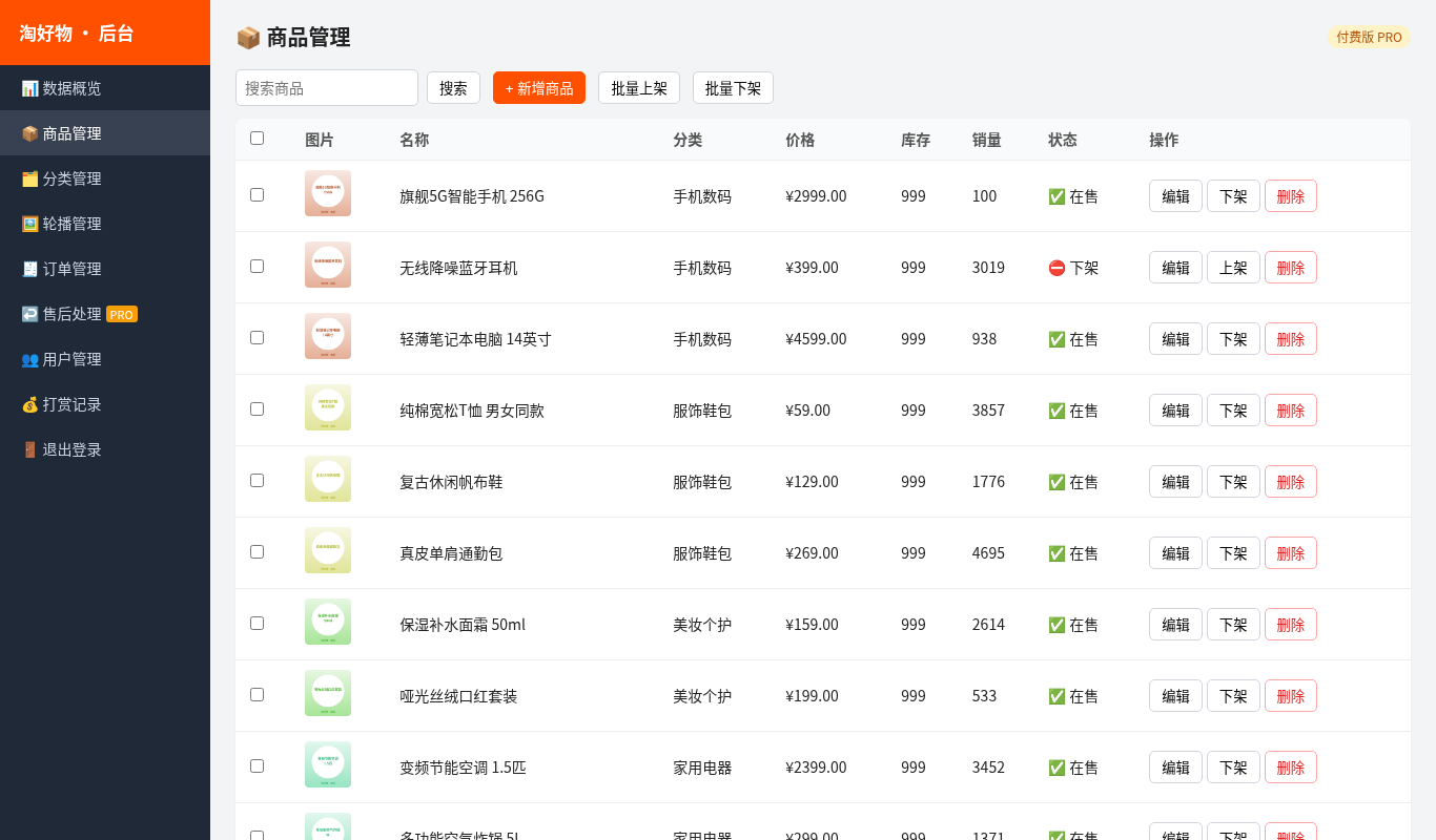商品管理